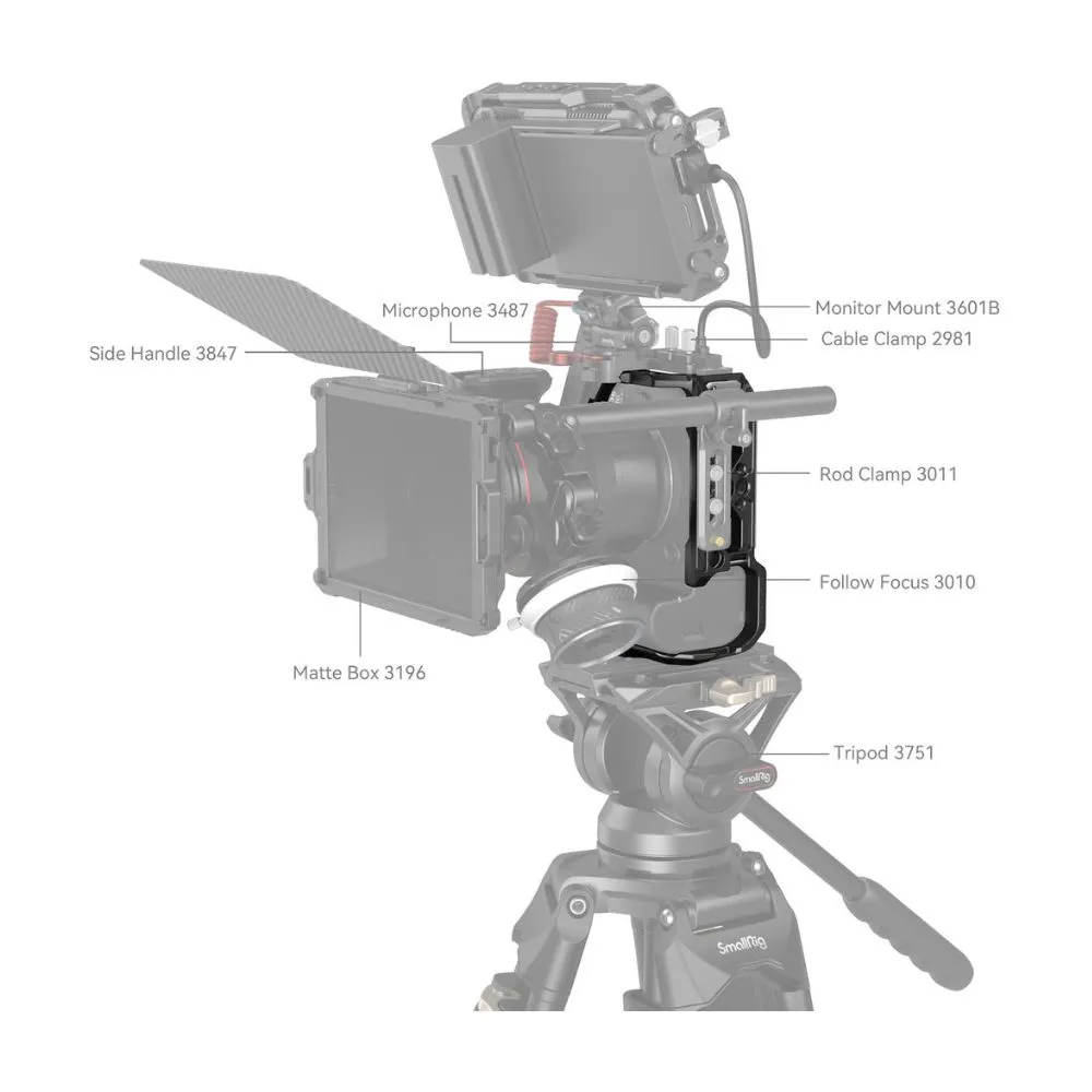 SmallRig Camera Cage for Canon EOS R6 Mark II