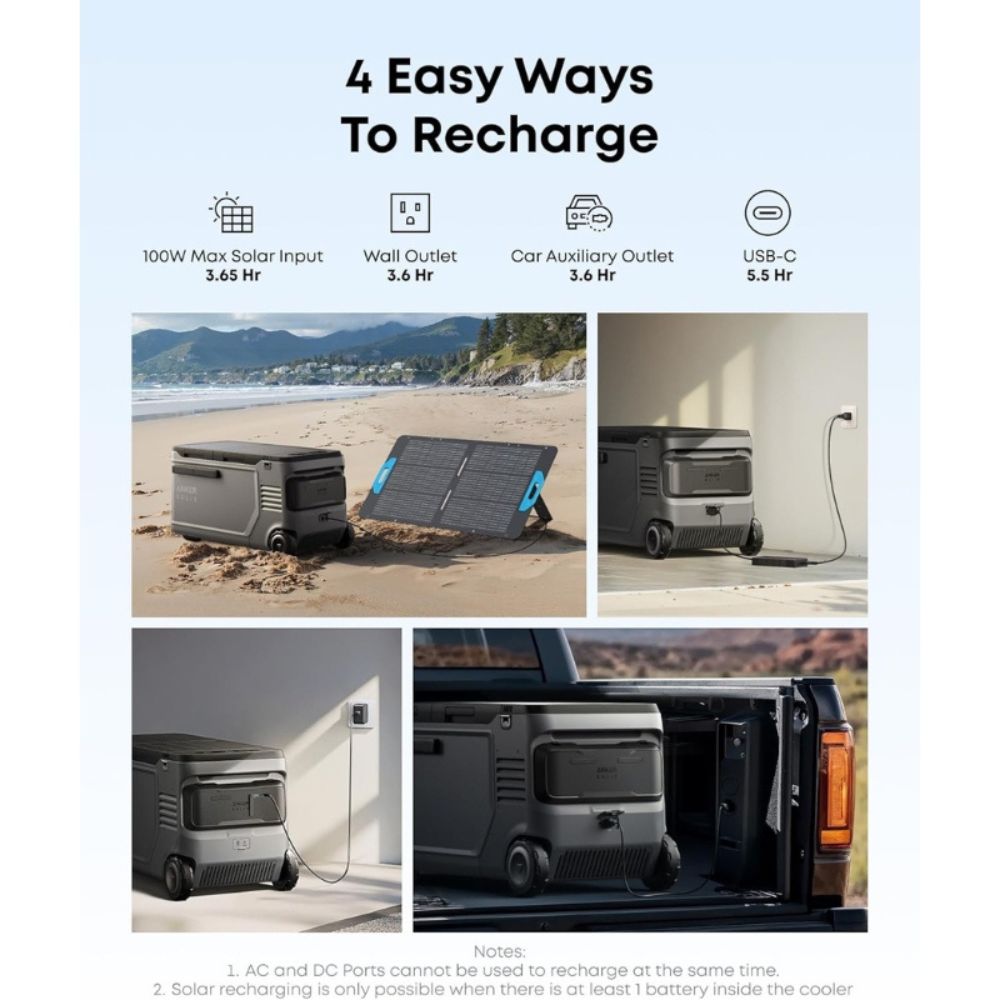Solix Everfrost 2 58L Electric Cooler