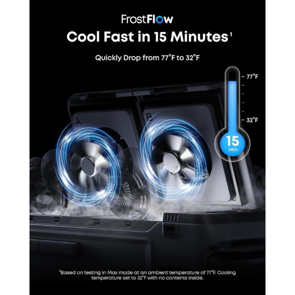 Solix Everfrost 2 58L Electric Cooler