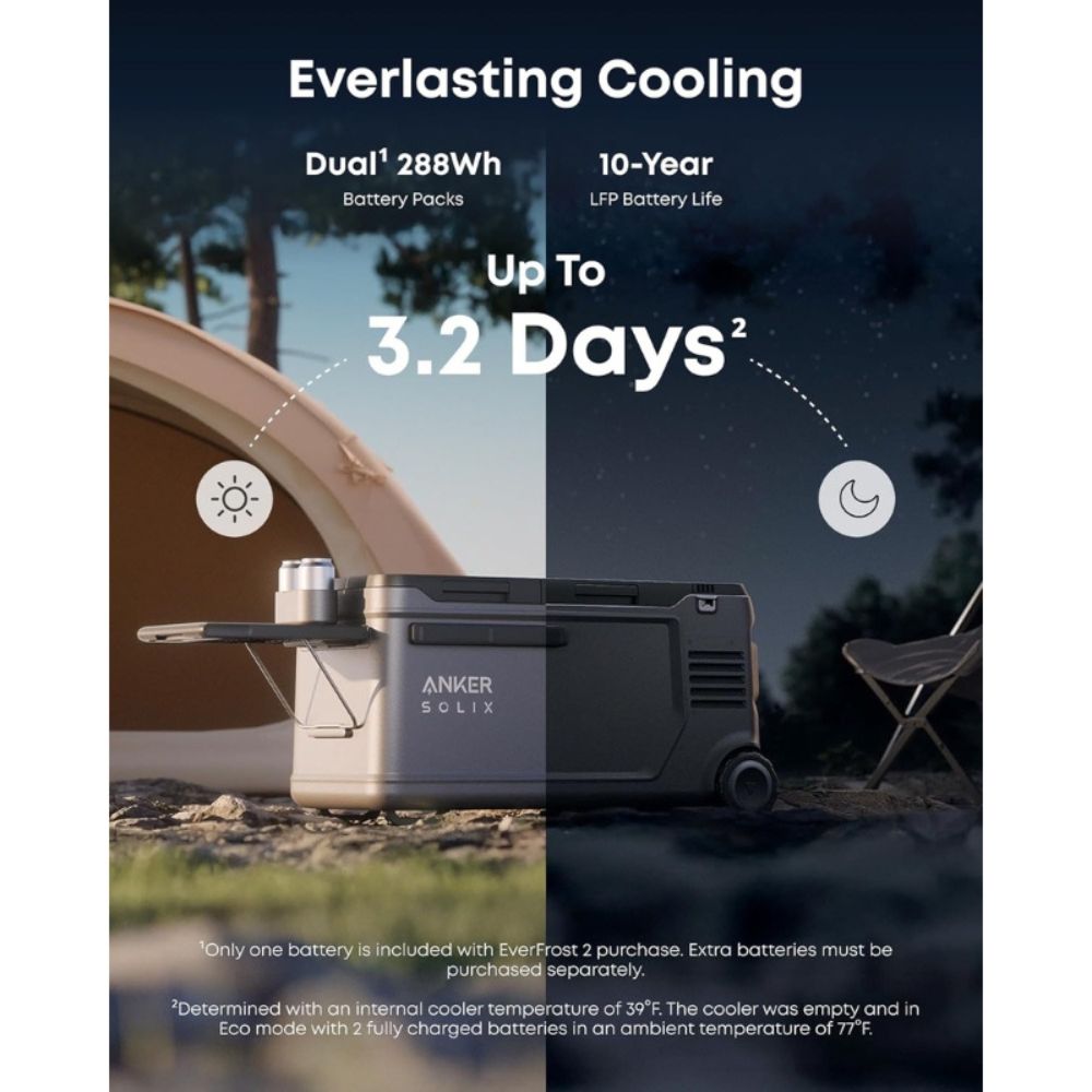 Solix Everfrost 2 58L Electric Cooler