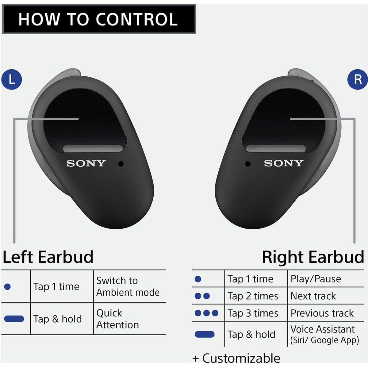 Sony WF-SP800N Truly Wireless Sports In-Ear