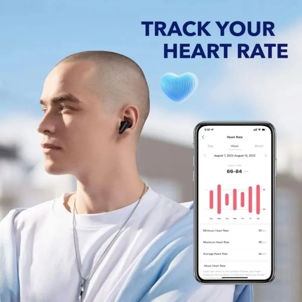 Soundcore by Anker Liberty 4 Noise Cancelling Earbuds