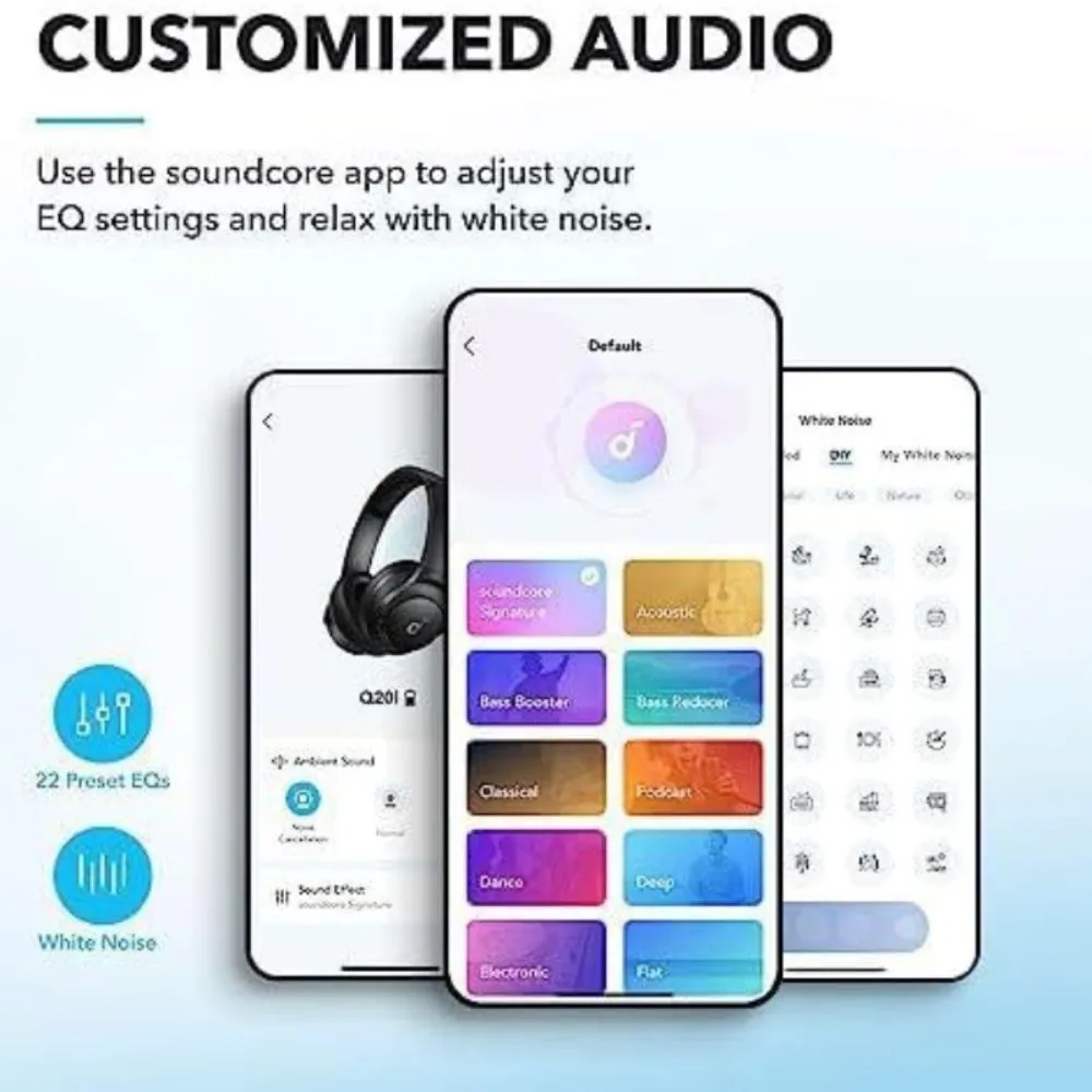 Soundcore by Anker Q20i Hybrid ANC Headphones