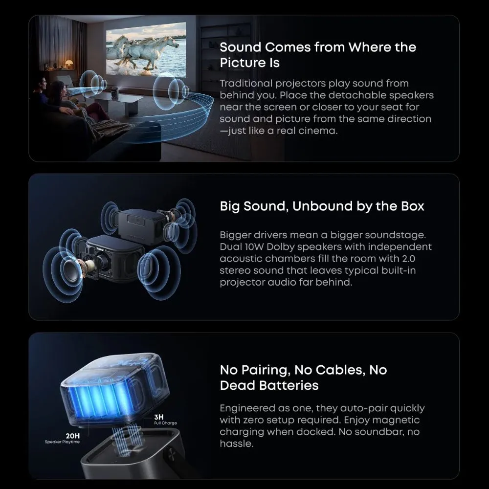 Soundcore Nebula P1 Portable Projector