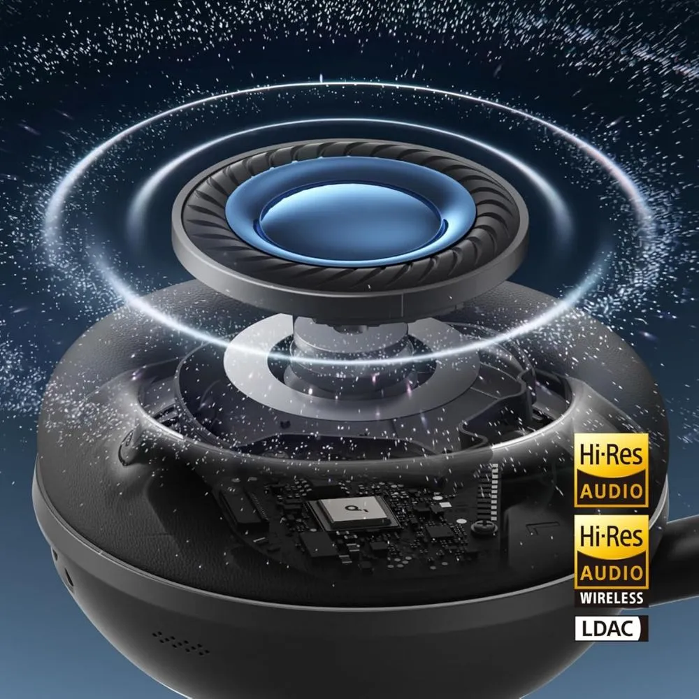 Soundcore Space 2 Noise Cancelling Headphones