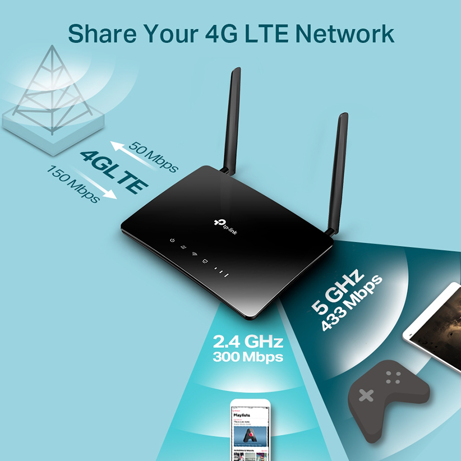 TPLink Archer MR402 AC1200 Wireless Dual Band 4G LTE Router