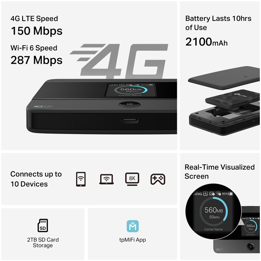 TPLink M7352 4G LTE Mobile Wi-Fi