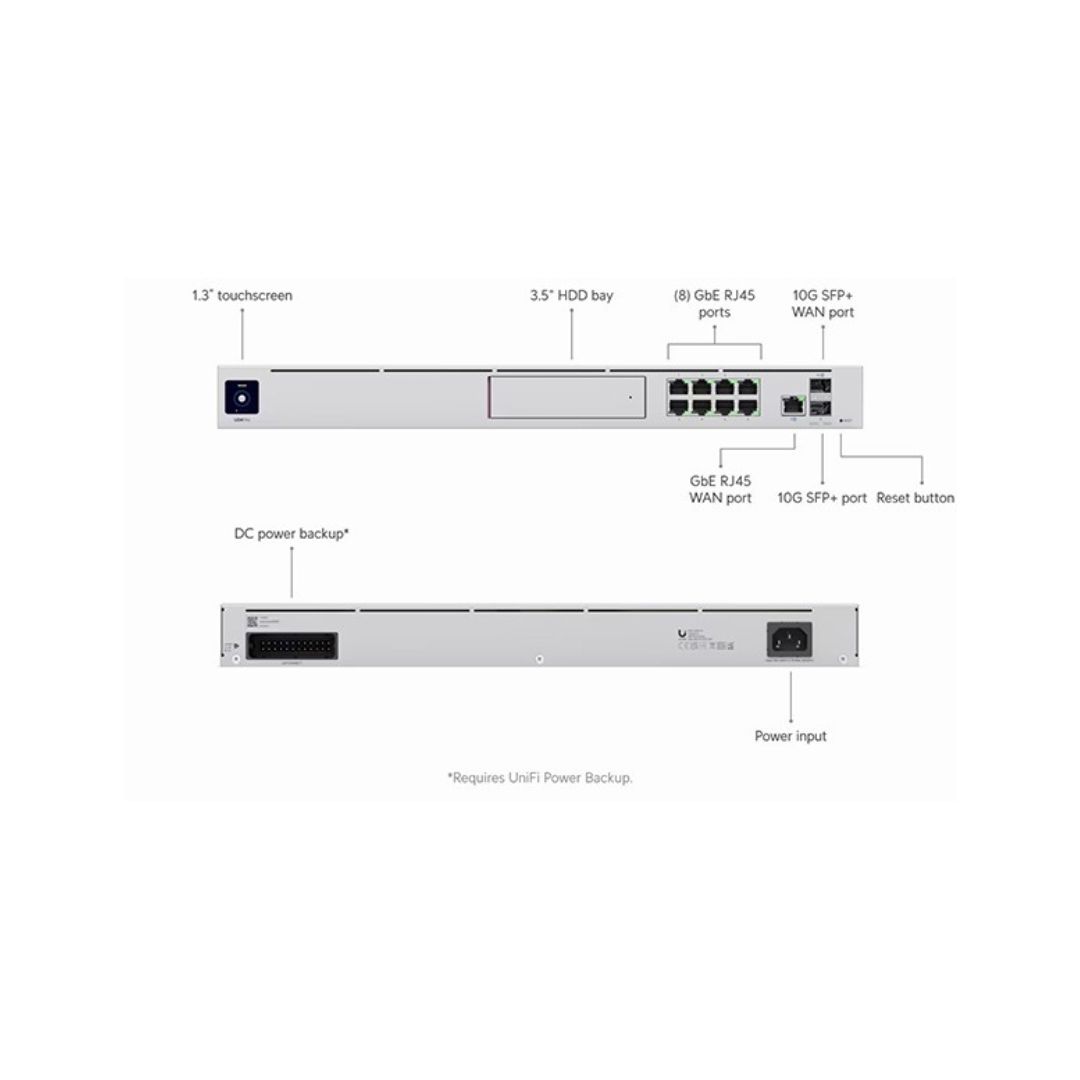 Ubiquiti UDM-Pro 10G 8×1G 3.5Gbps IPS Gateway