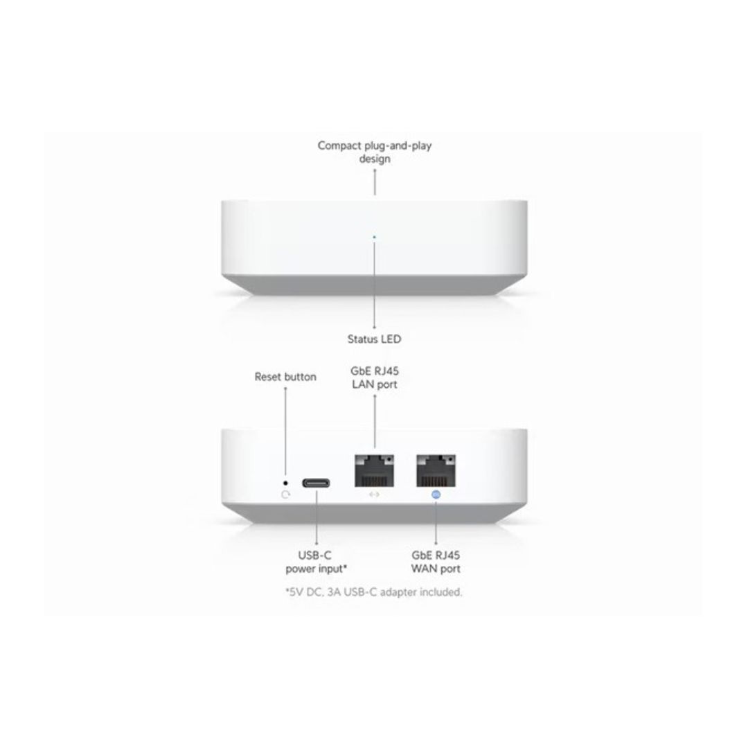 Ubiquiti UniFi Gateway Lite (UXG-Lite) – Compact 1Gbps Router