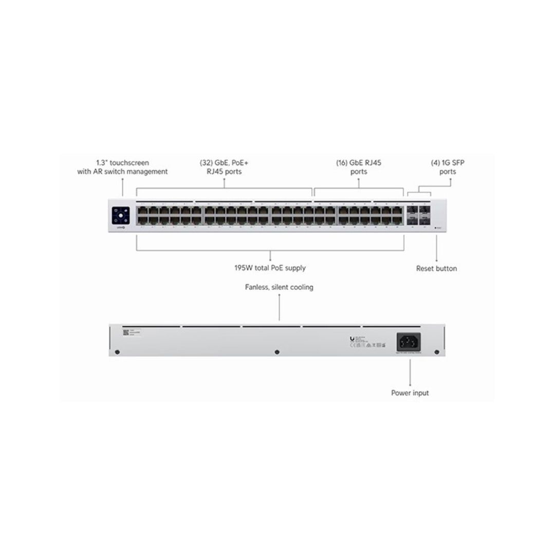 Ubiquiti UniFi Switch USW-48-POE