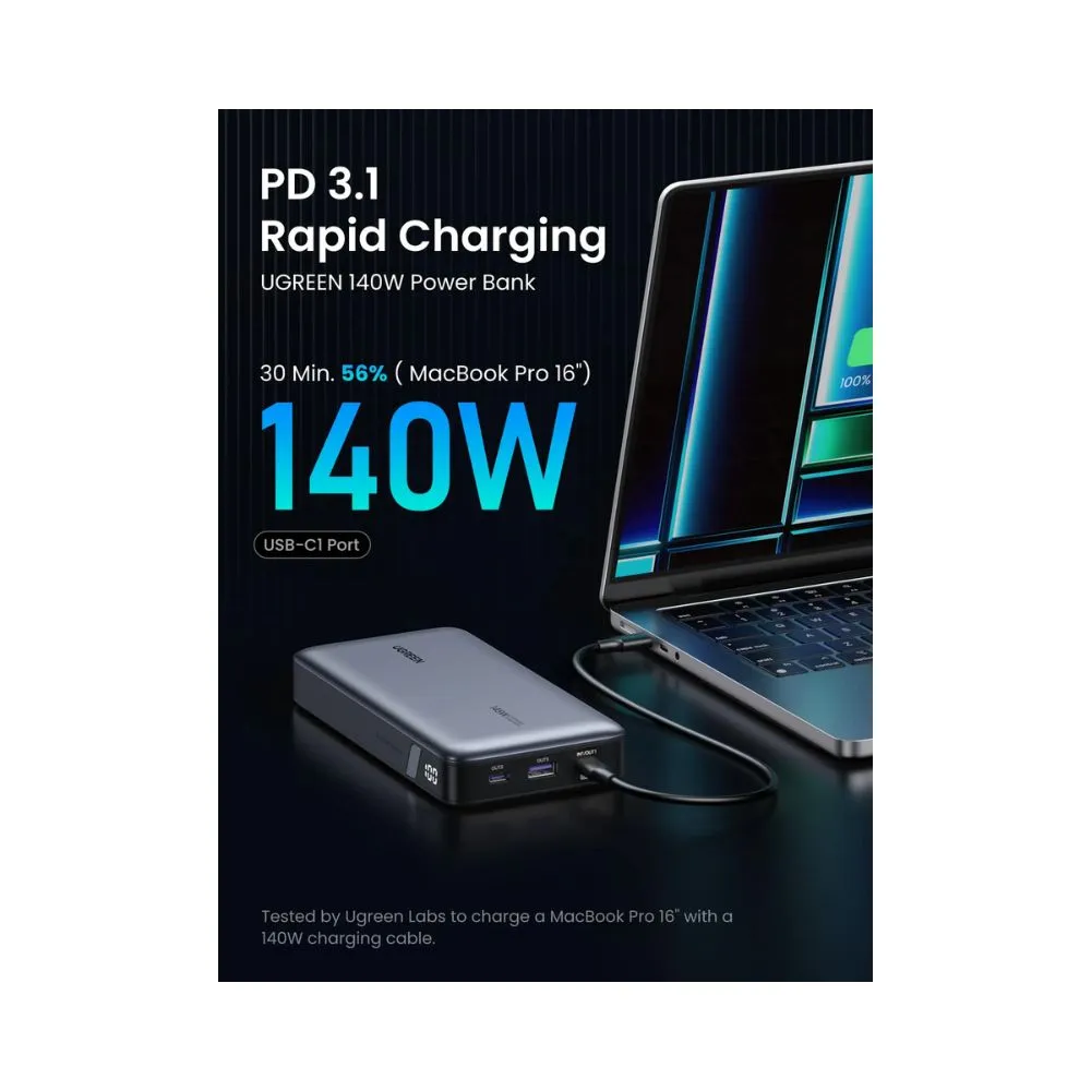 UGREEN 145W 25000mAh for Laptop-3 Ports Power Bank
