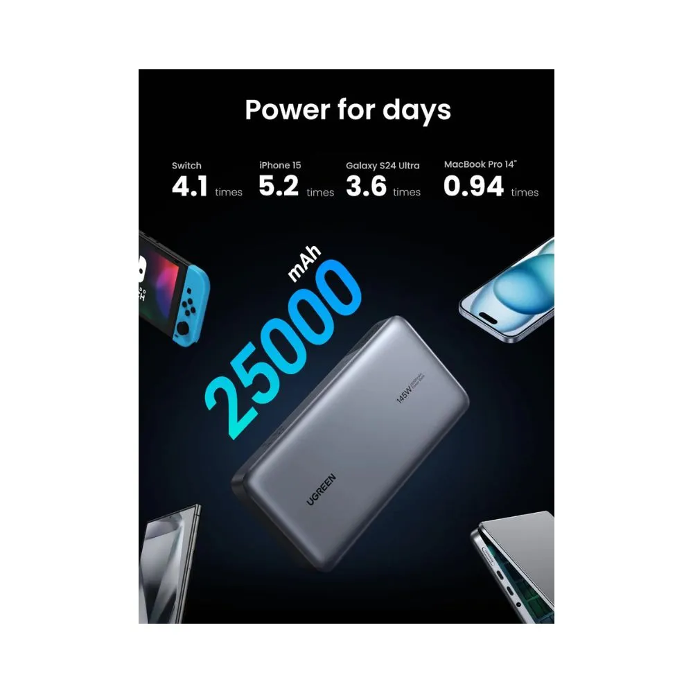 UGREEN 145W 25000mAh for Laptop-3 Ports Power Bank