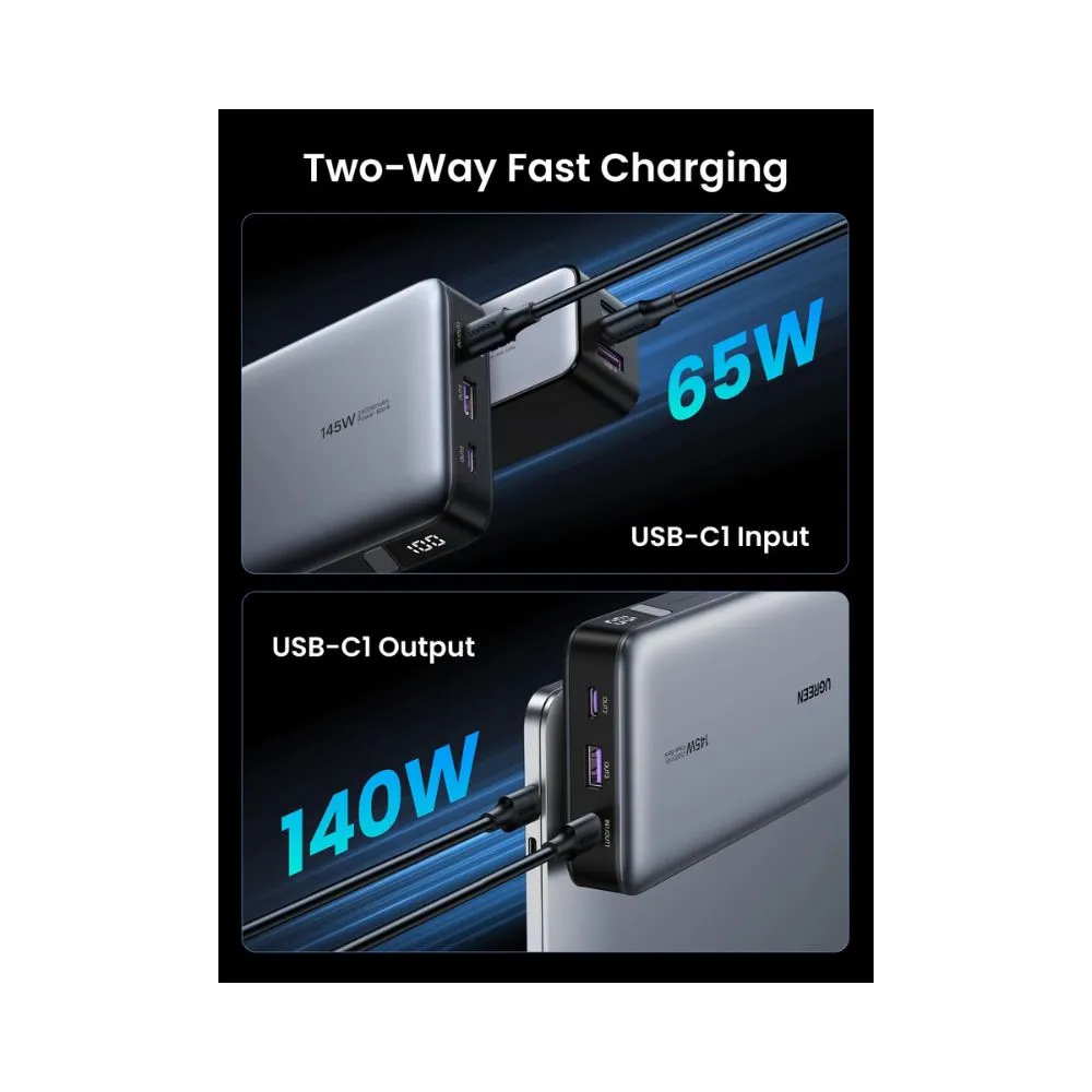 UGREEN 145W 25000mAh for Laptop-3 Ports Power Bank