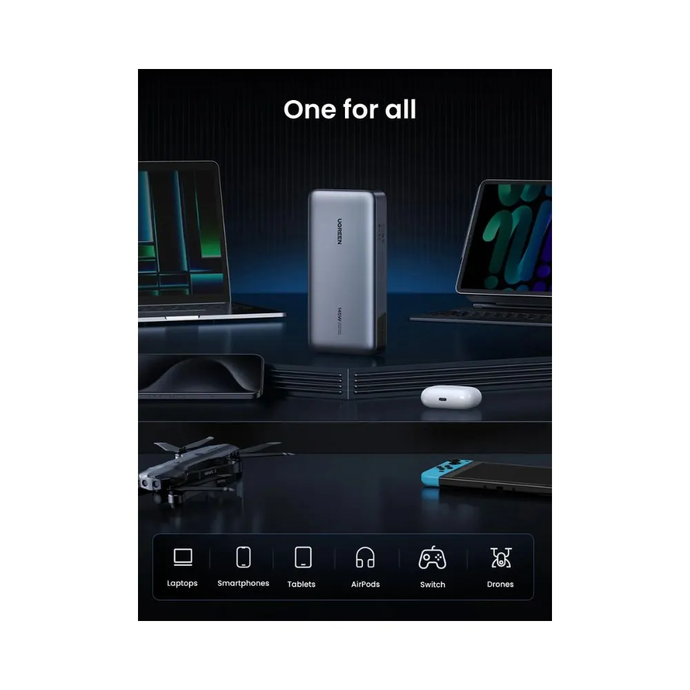 UGREEN 145W 25000mAh for Laptop-3 Ports Power Bank