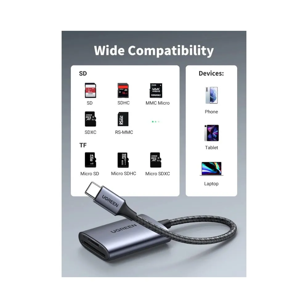 UGREEN 2 in 1 USB C SD Card Reader