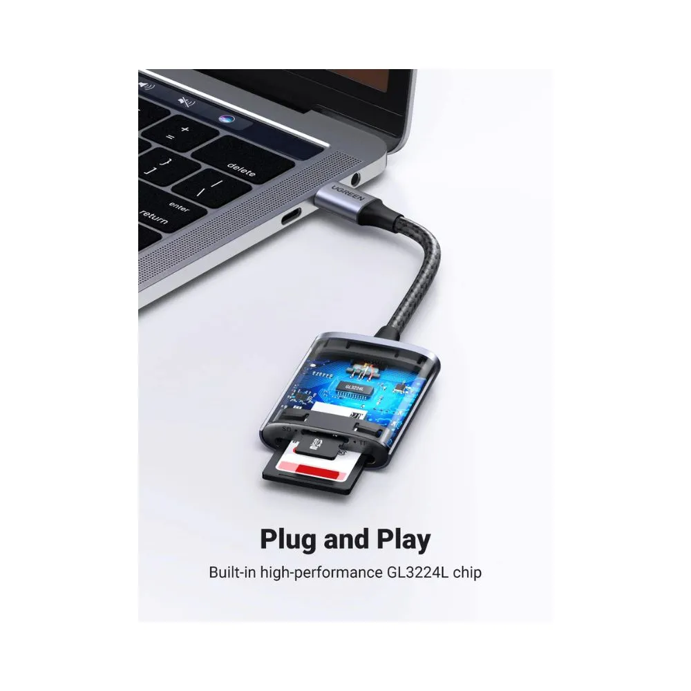 UGREEN 2 in 1 USB C SD Card Reader