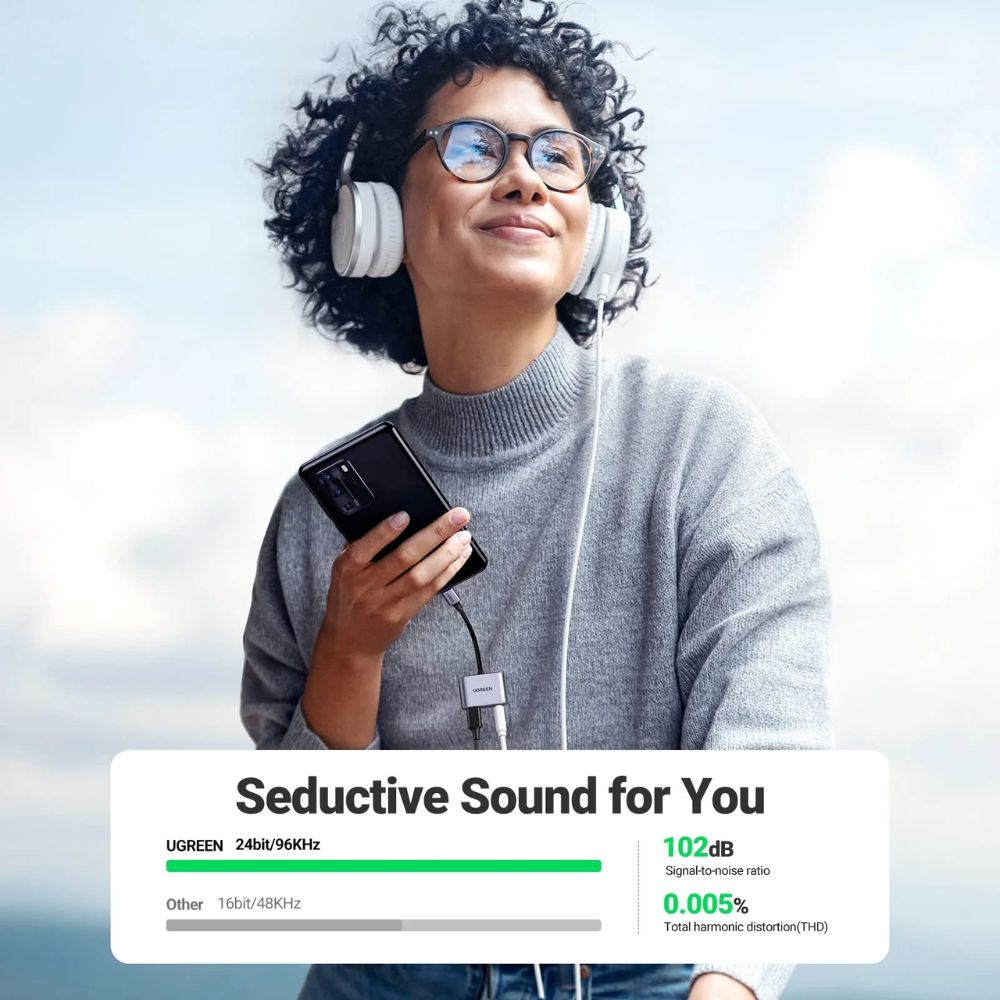 UGREEN 2-in-1 USB C to 3.5mm Headphone &amp; USB-C Charging Port