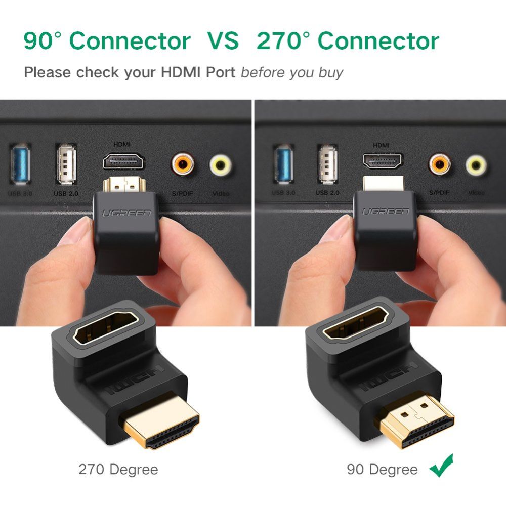 UGREEN 20109 HDMI Adapter Right Angle 90 Degree