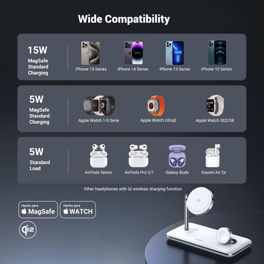 UGREEN 25W 3-In-1 MagSafe Fast Wireless Charging Station Or Magnetic for Apple Watch, iPhone &amp; Air pods