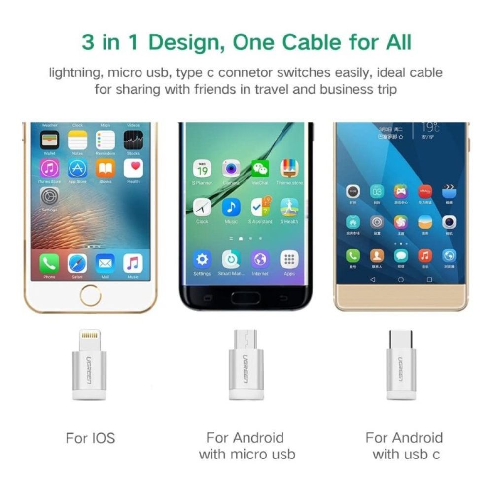 UGREEN 3 in1 USB-A to Lightning + USB-C + Micro-USB Braided Cable &amp; Aluminum Body, MFI Apple Certified, 1.5M