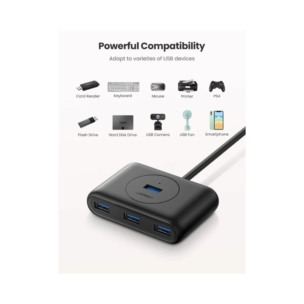 UGREEN 4-in-1 Data Hub USB 3.0