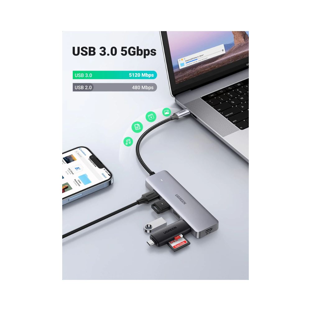 UGREEN 4-in-1 USB C Hub