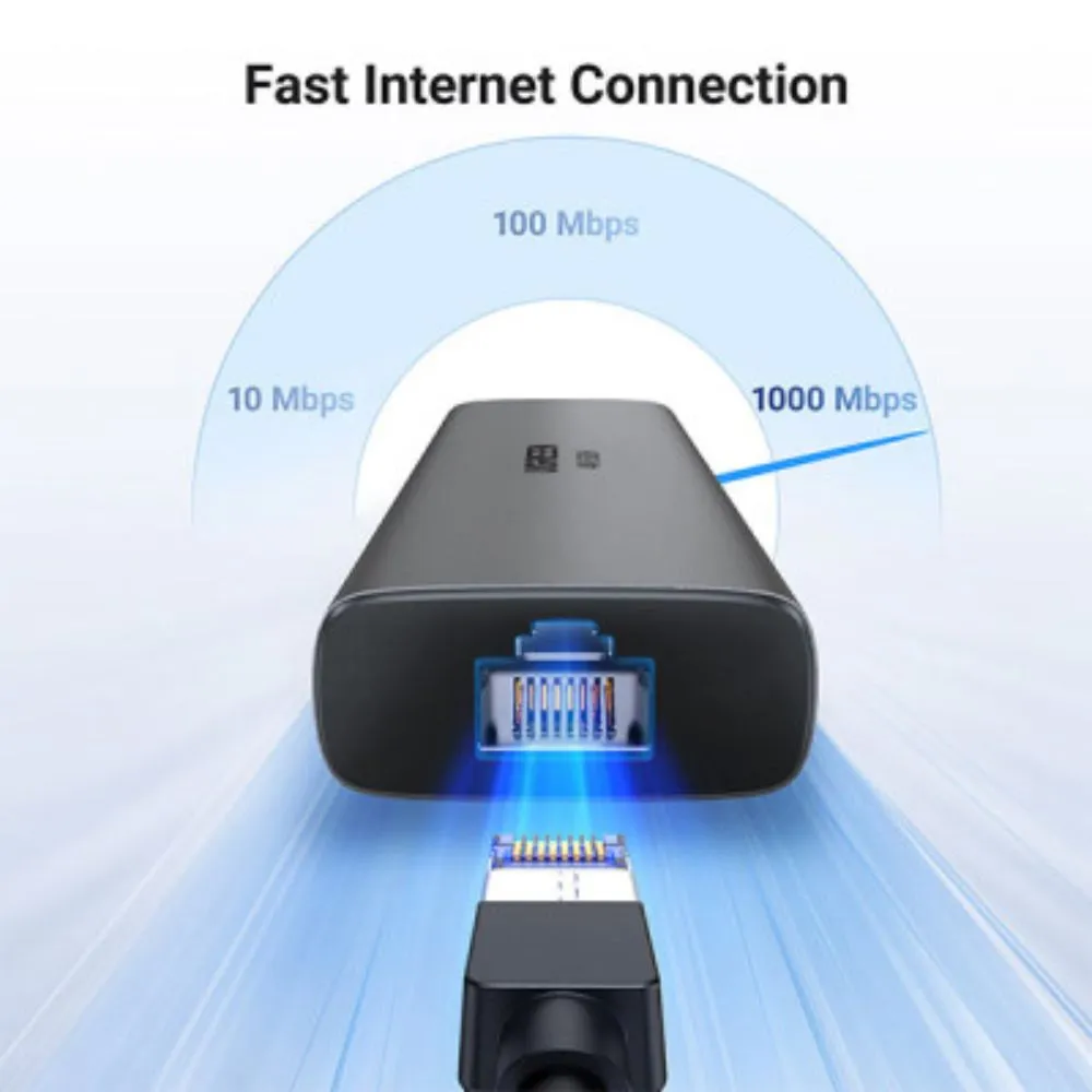 UGREEN 45000 CM512 6-in-1 Multifunctional USB-C Hub
