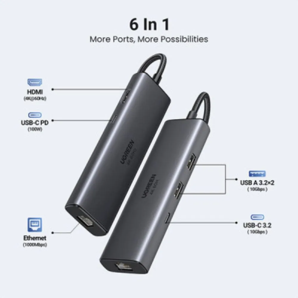 UGREEN 45000 CM512 6-in-1 Multifunctional USB-C Hub