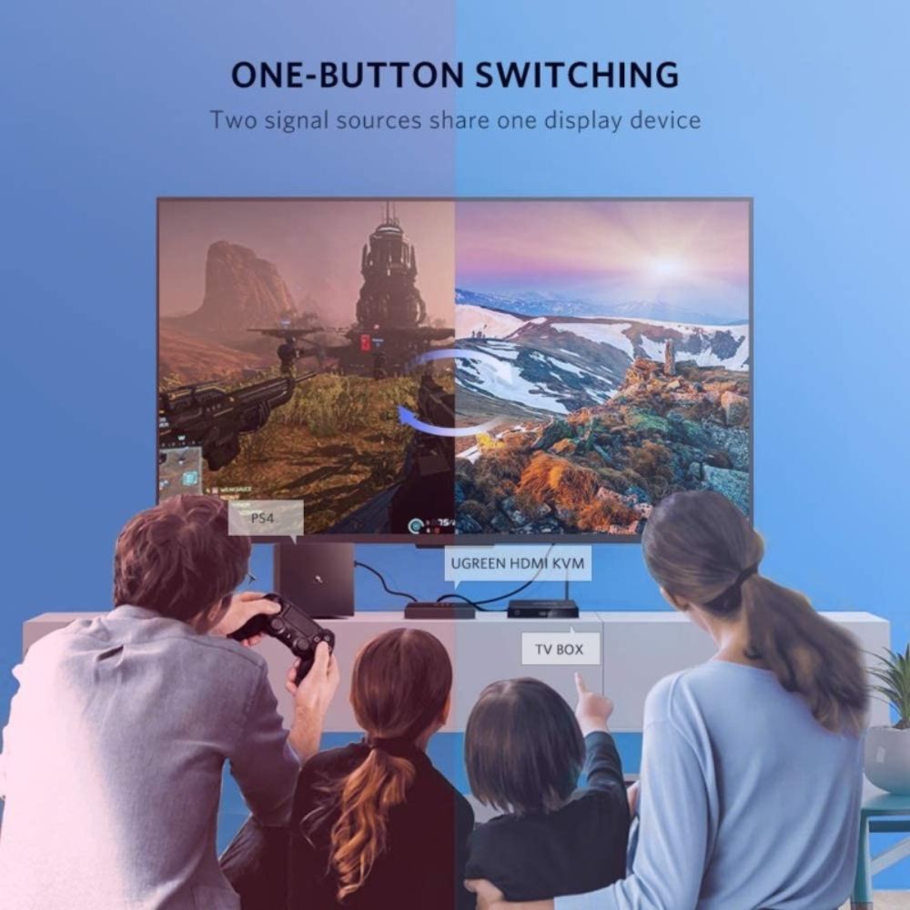 UGREEN 4K 2Ports HDMI KVM Switch Box Control 2 PC’s Sharing Single Monitor and 4 USB-A Port