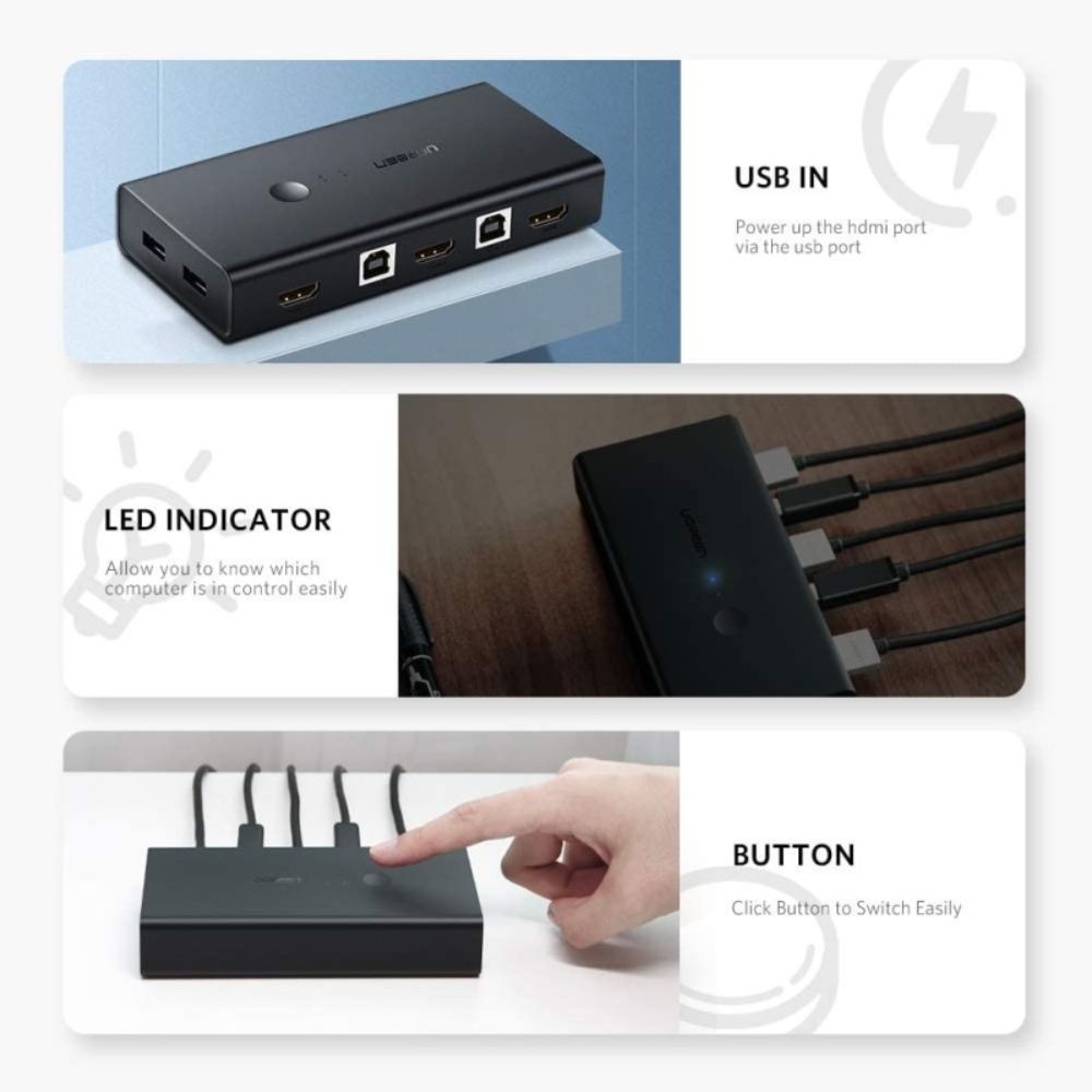 UGREEN 4K 2Ports HDMI KVM Switch Box Control 2 PC’s Sharing Single Monitor and 4 USB-A Port