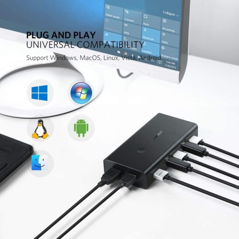 UGREEN 4K 2Ports HDMI KVM Switch Box Control 2 PC’s Sharing Single Monitor and 4 USB-A Port