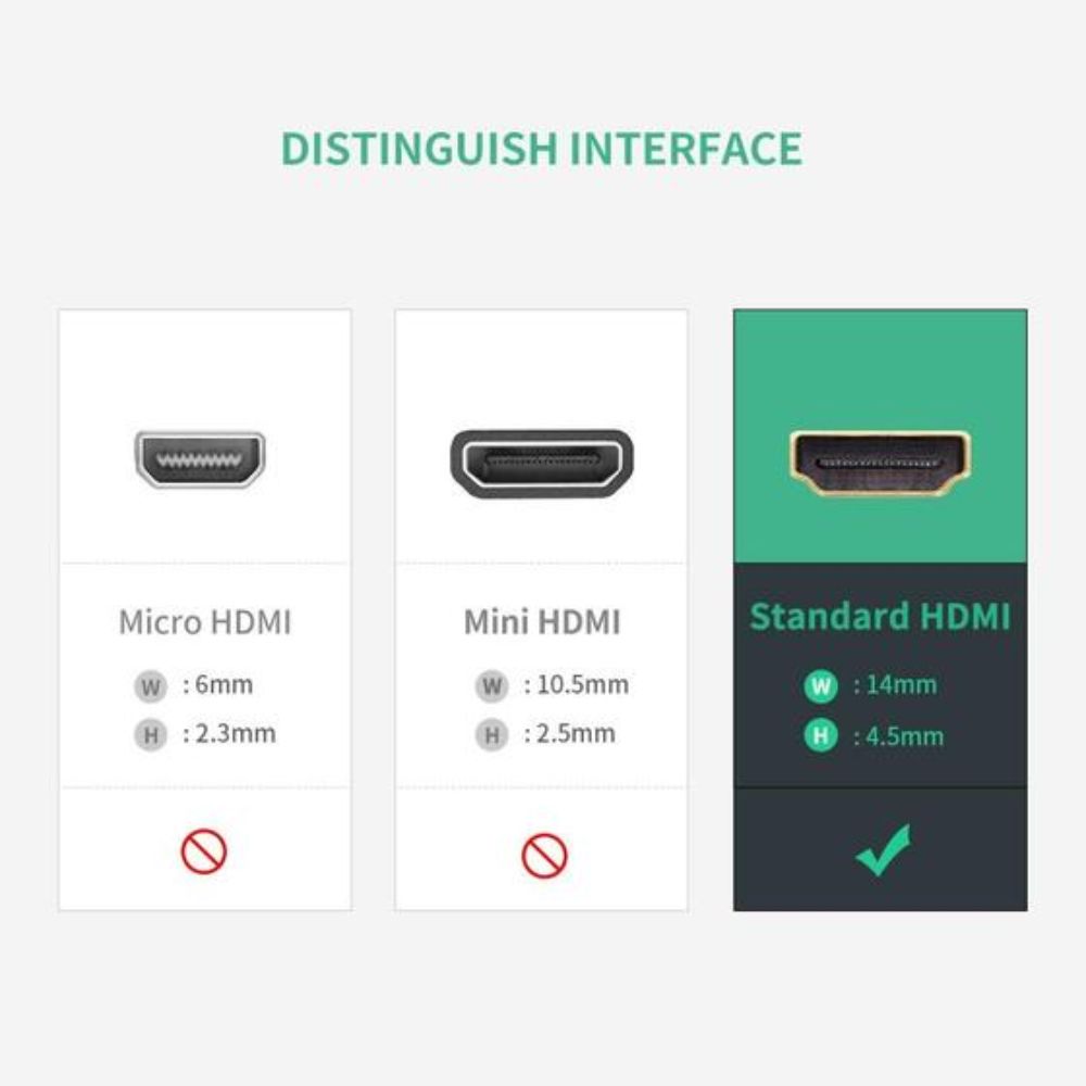 UGREEN 4k HDMI Female to Female Adapter