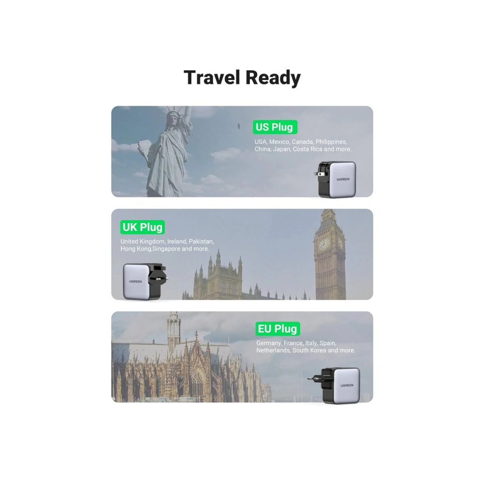 UGREEN 65W USB C Charger US/UK/EU Plug for Travel