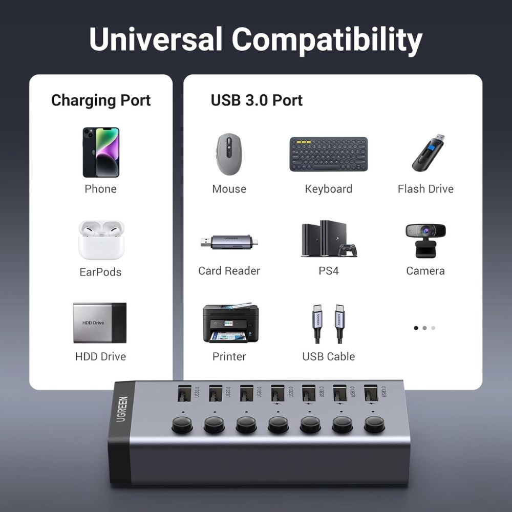 UGREEN 7-in-1 USB-A Data Transfer & Charging HUB (7x USB-A)
