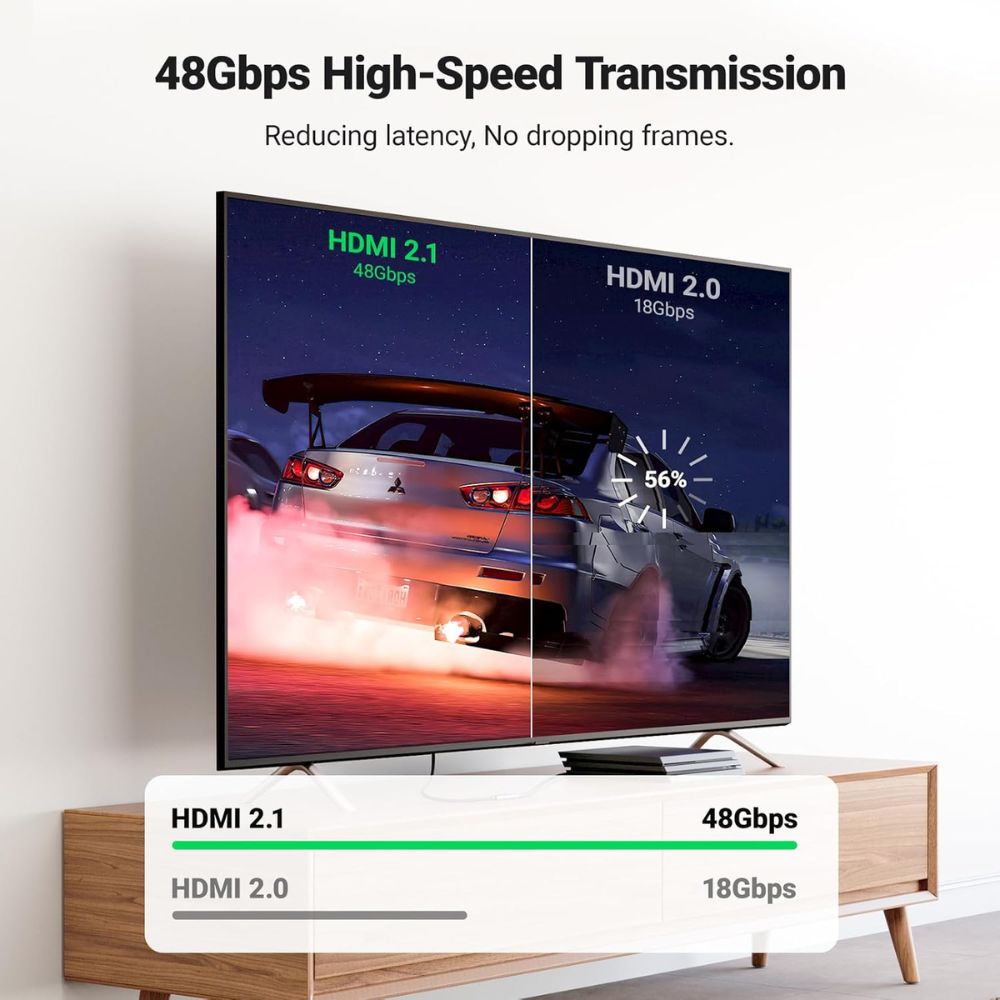 UGREEN 90592 HDMI Coupler 8K HDMI Extension 2.1