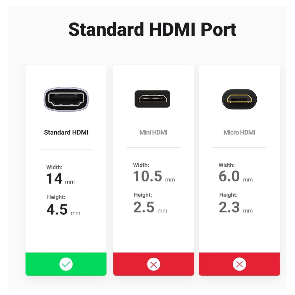 UGREEN 90592 HDMI Coupler 8K HDMI Extension 2.1