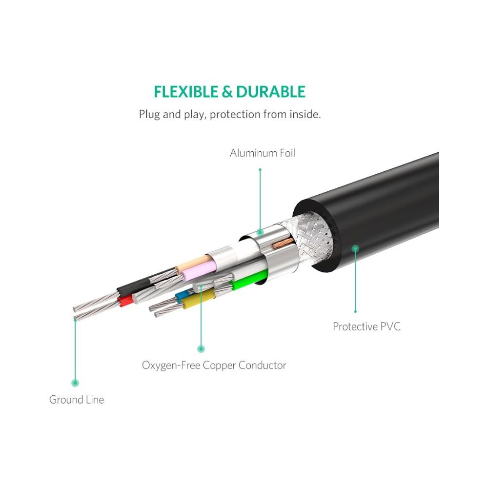 UGREEN Active USB Cable Extension Male to Female with built in Booster 3.0 10M