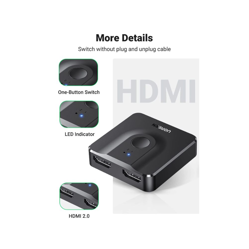 UGREEN Bi-Directional HDMI Switcher