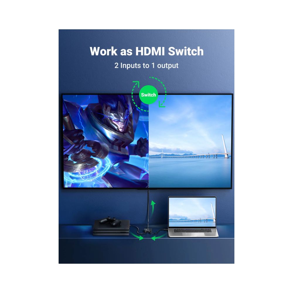 UGREEN Bi-Directional HDMI Switcher