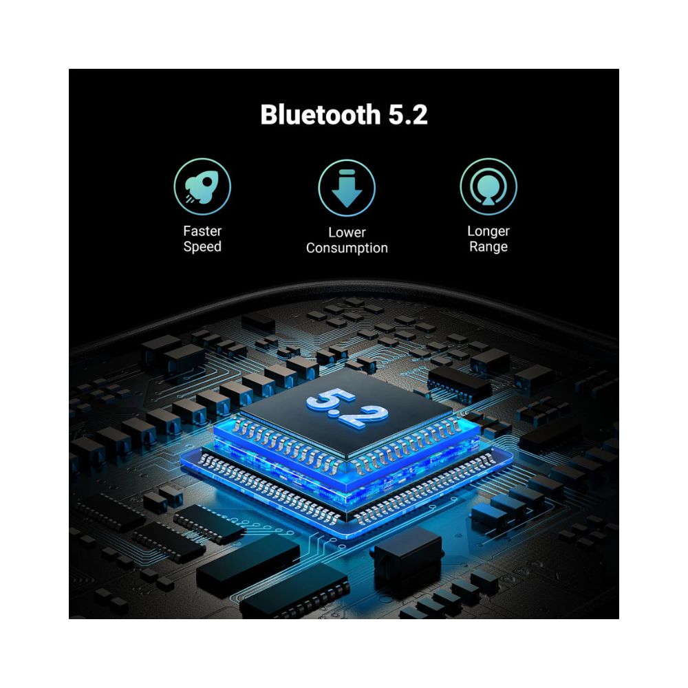 UGREEN Bluetooth 5.2 Transmitter & Receiver