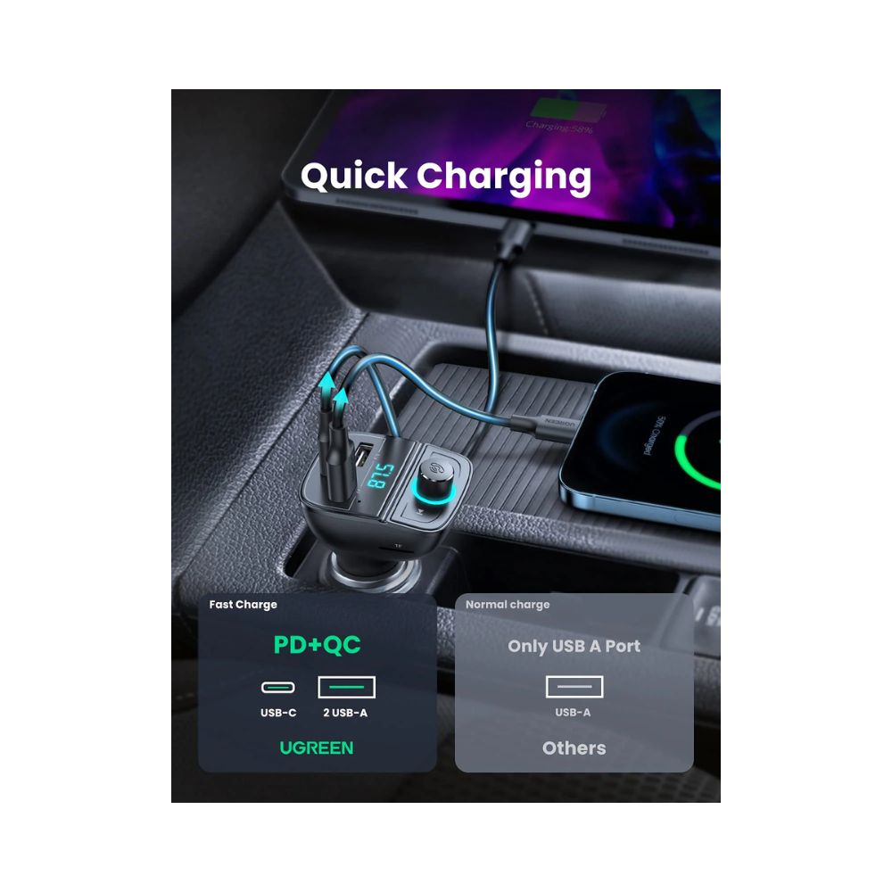 UGREEN Car Bluetooth Adapter – Bluetooth FM Transmitter for Car PD/QC 3.0 Car Charger