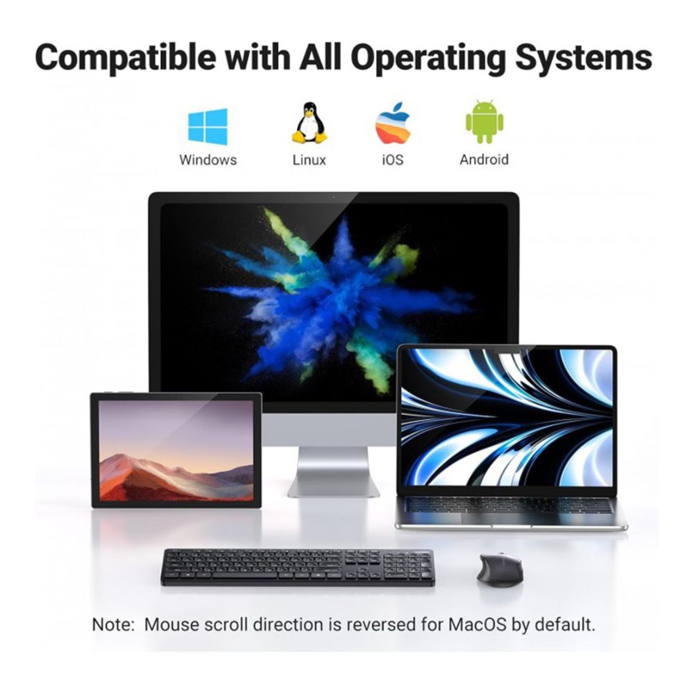 UGREEN Combo Wireless Keyboard &amp; Mouse 2.4GHz