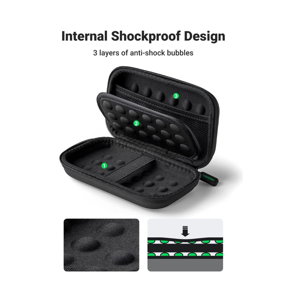 UGREEN External Hard Drive Case 2.5 Inch