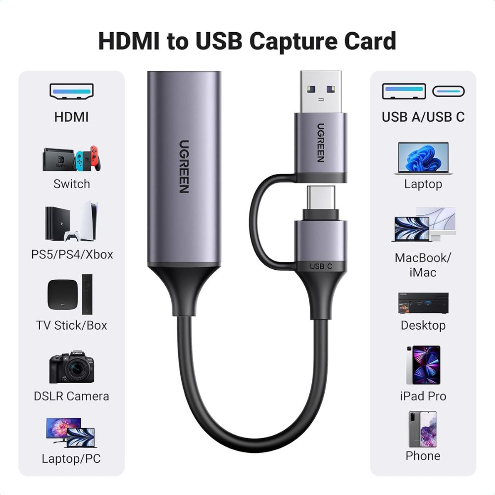 UGREEN Full HD 1080P 60FPS Capture Card HDMI