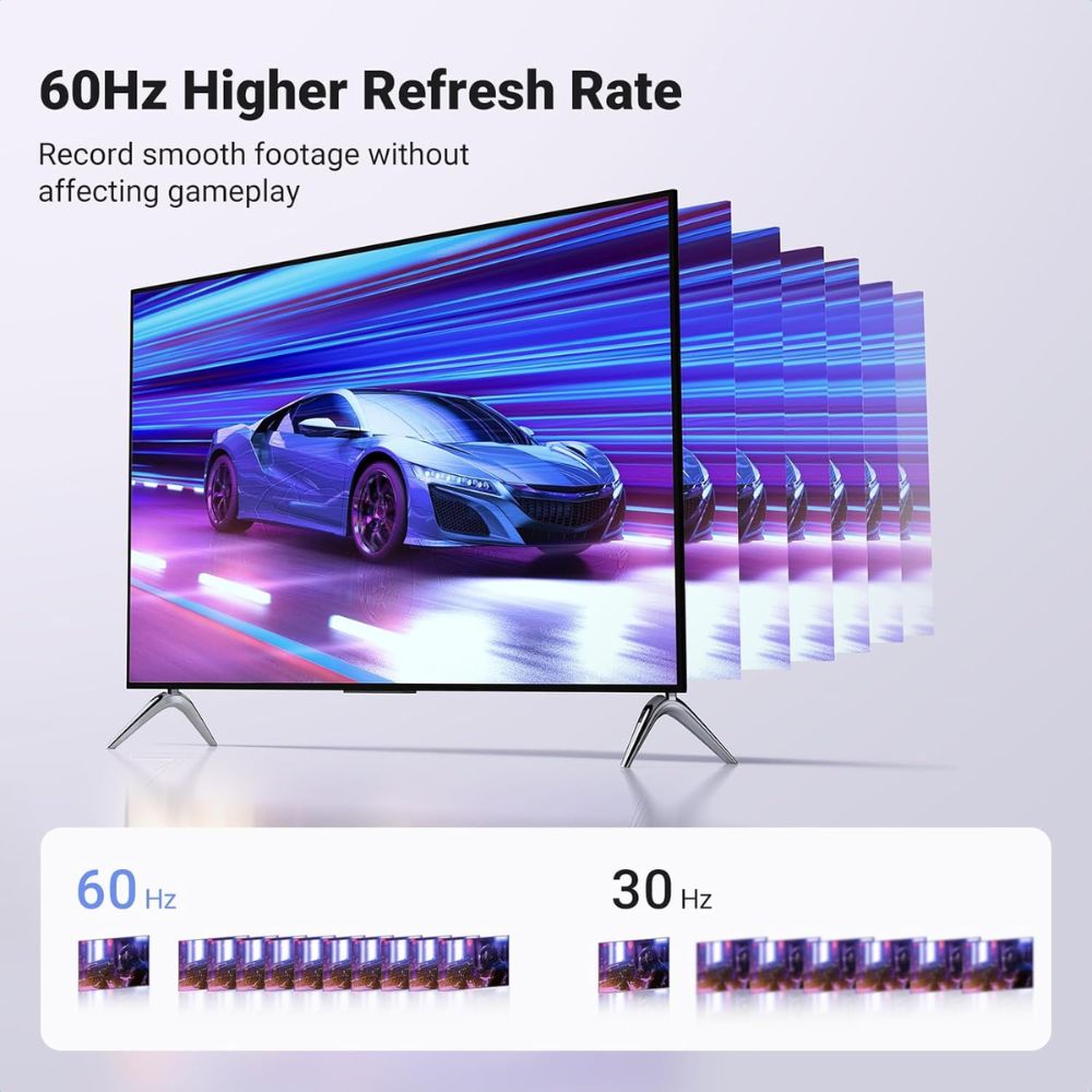UGREEN Full HD 1080P 60FPS Capture Card HDMI