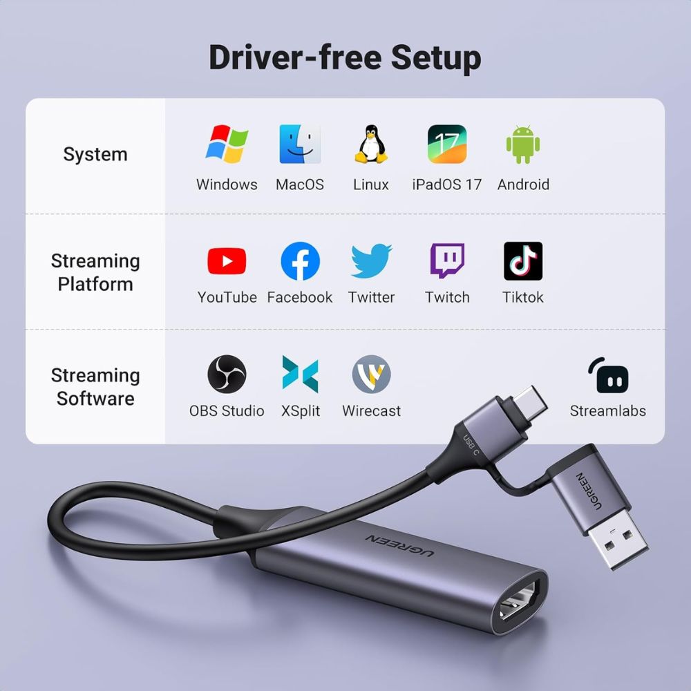 UGREEN Full HD 1080P 60FPS Capture Card HDMI