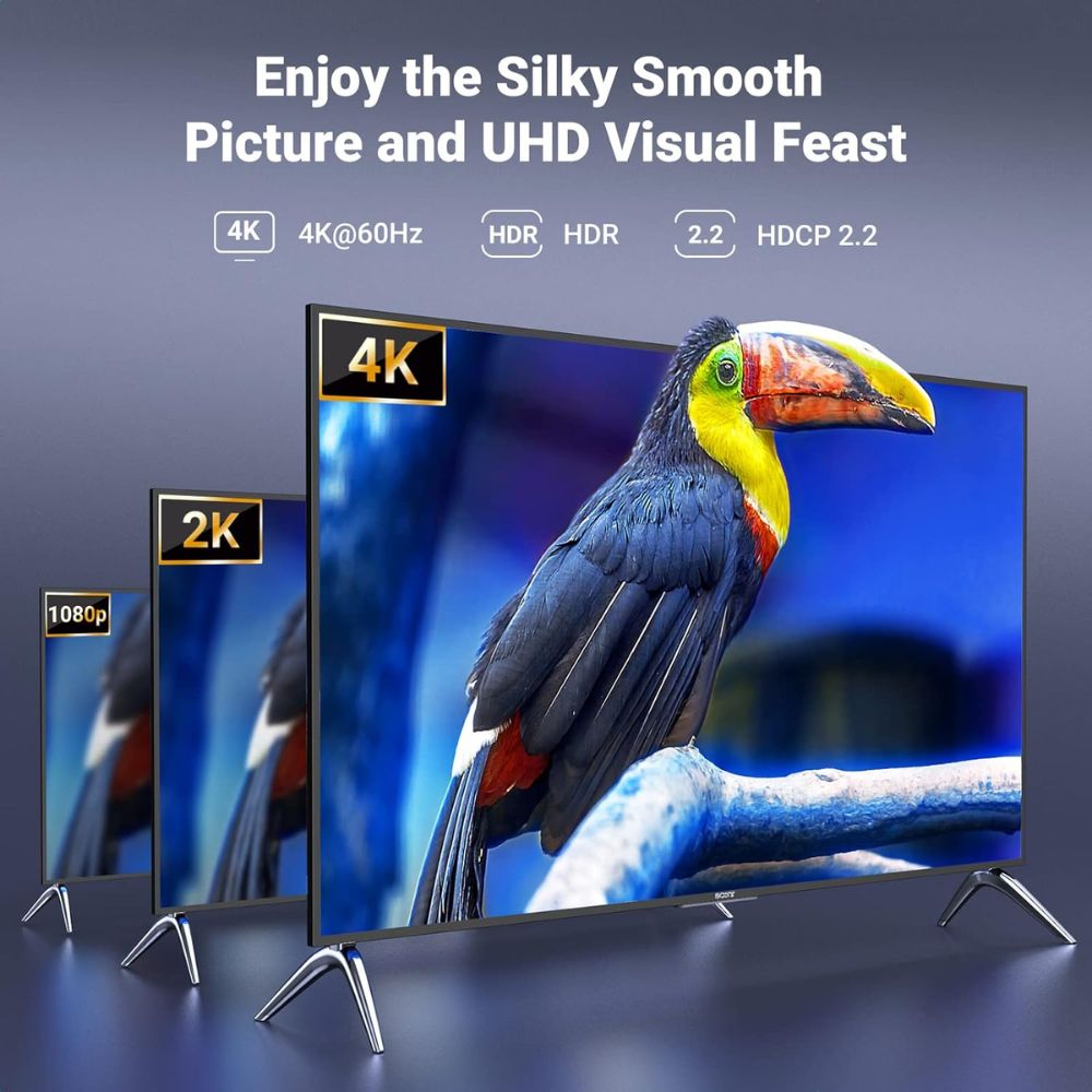 UGREEN HDMI Splitter 1 in 4 Out 4K@60Hz