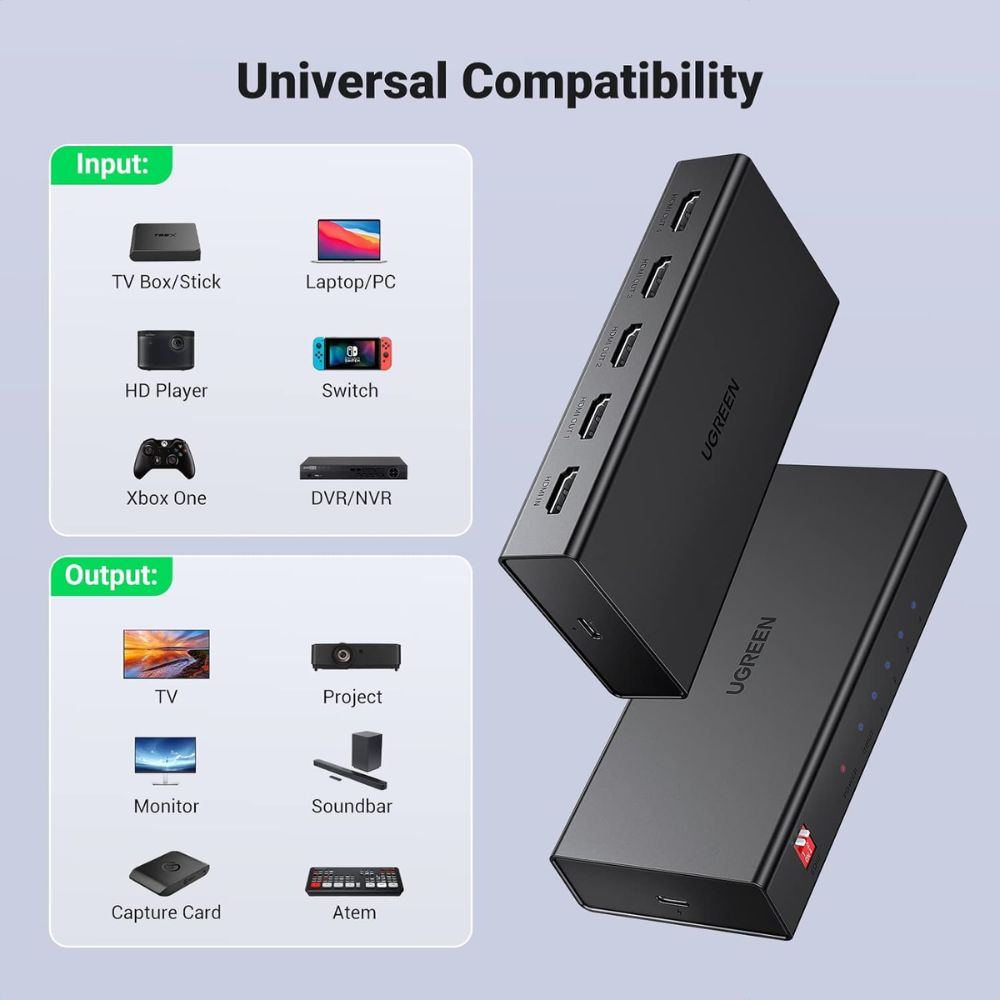 UGREEN HDMI Splitter 1 in 4 Out 4K@60Hz