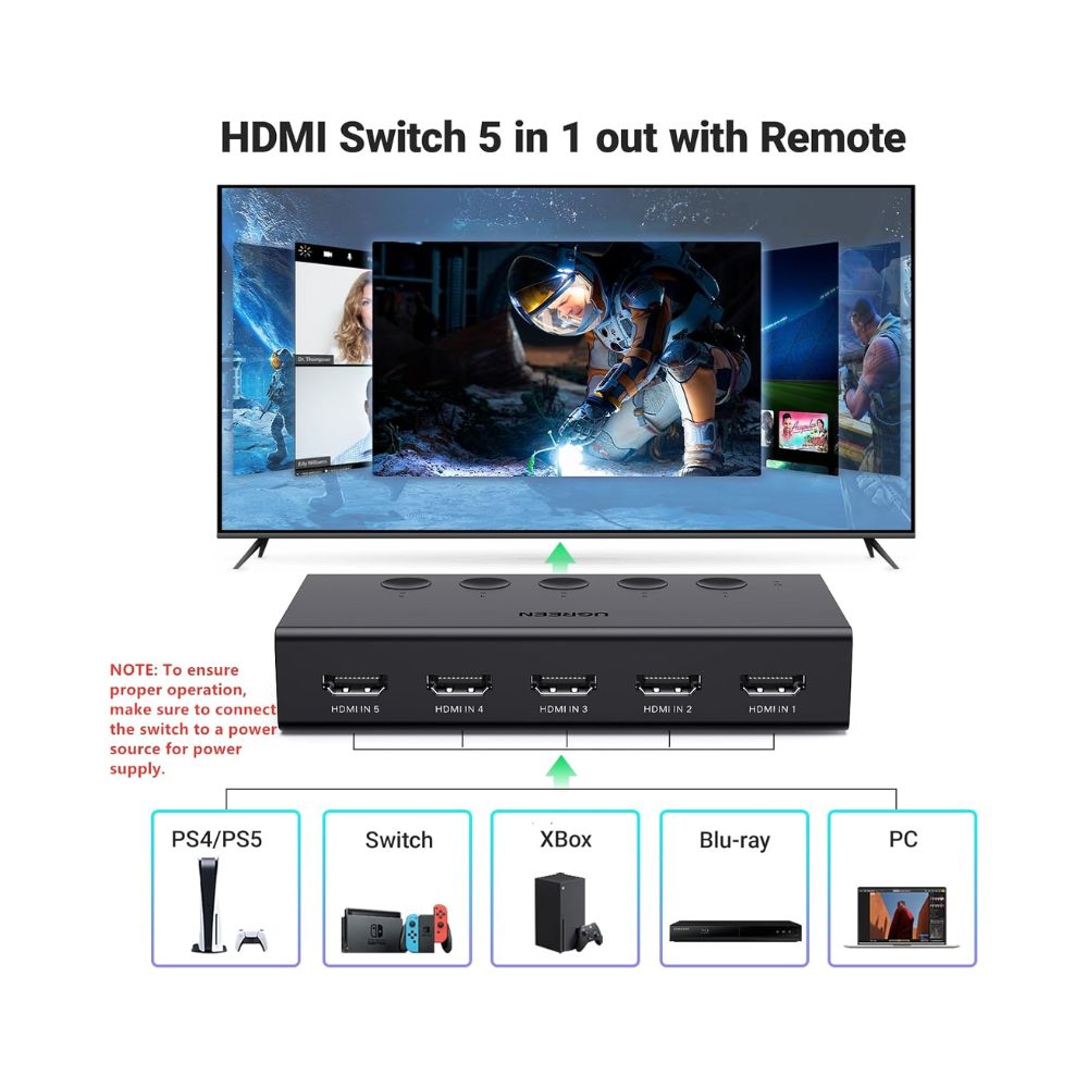 UGREEN HDMI Switch 5 in 1 Out 4K@60Hz