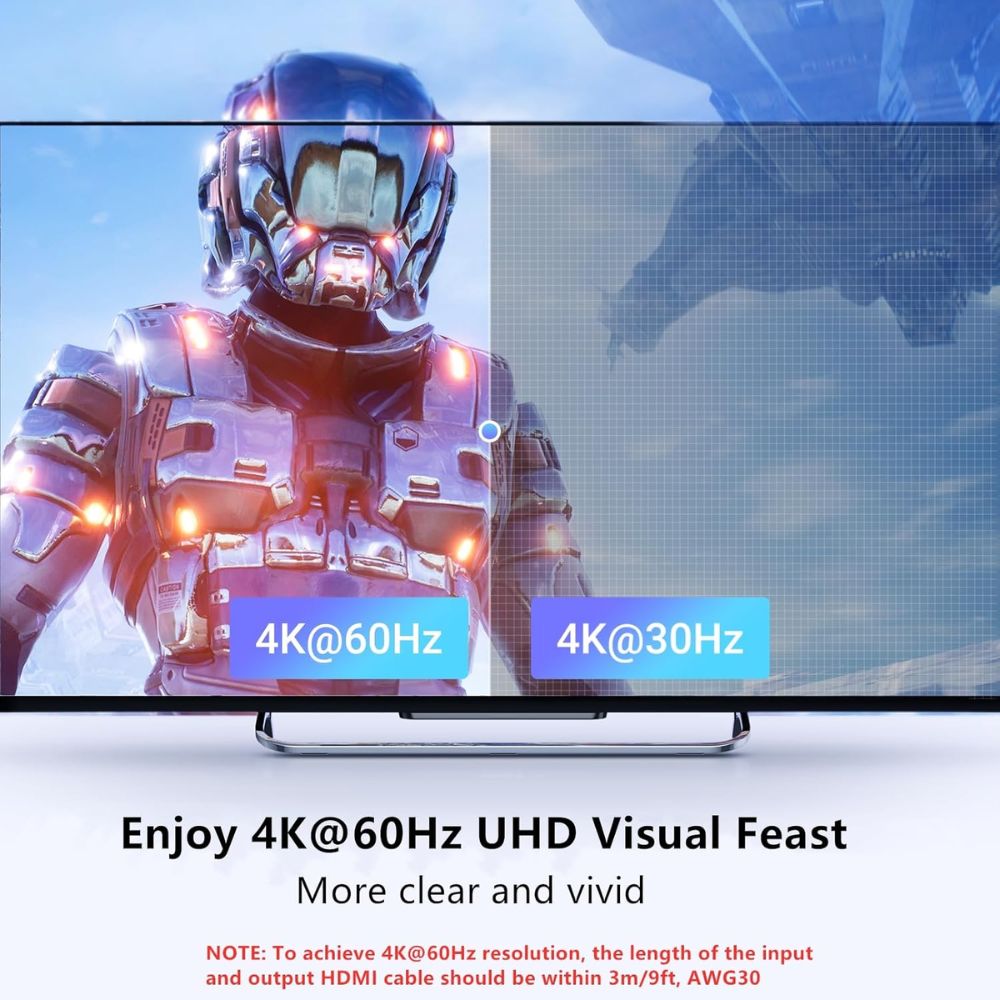 UGREEN HDMI Switch 5 in 1 Out 4K@60Hz